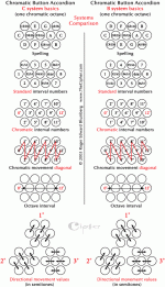 CBA System Comparison.gif